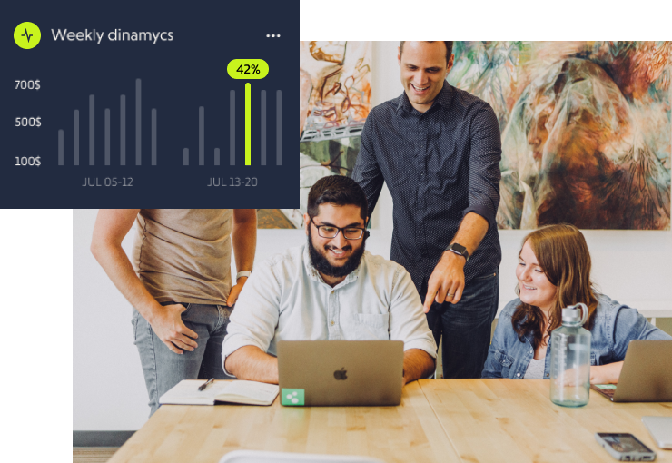 Website and mobile app growth performance